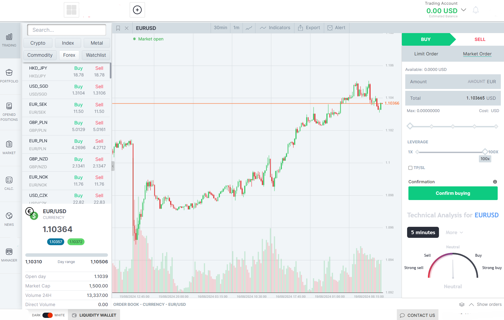 CFD trading platform screenshot
