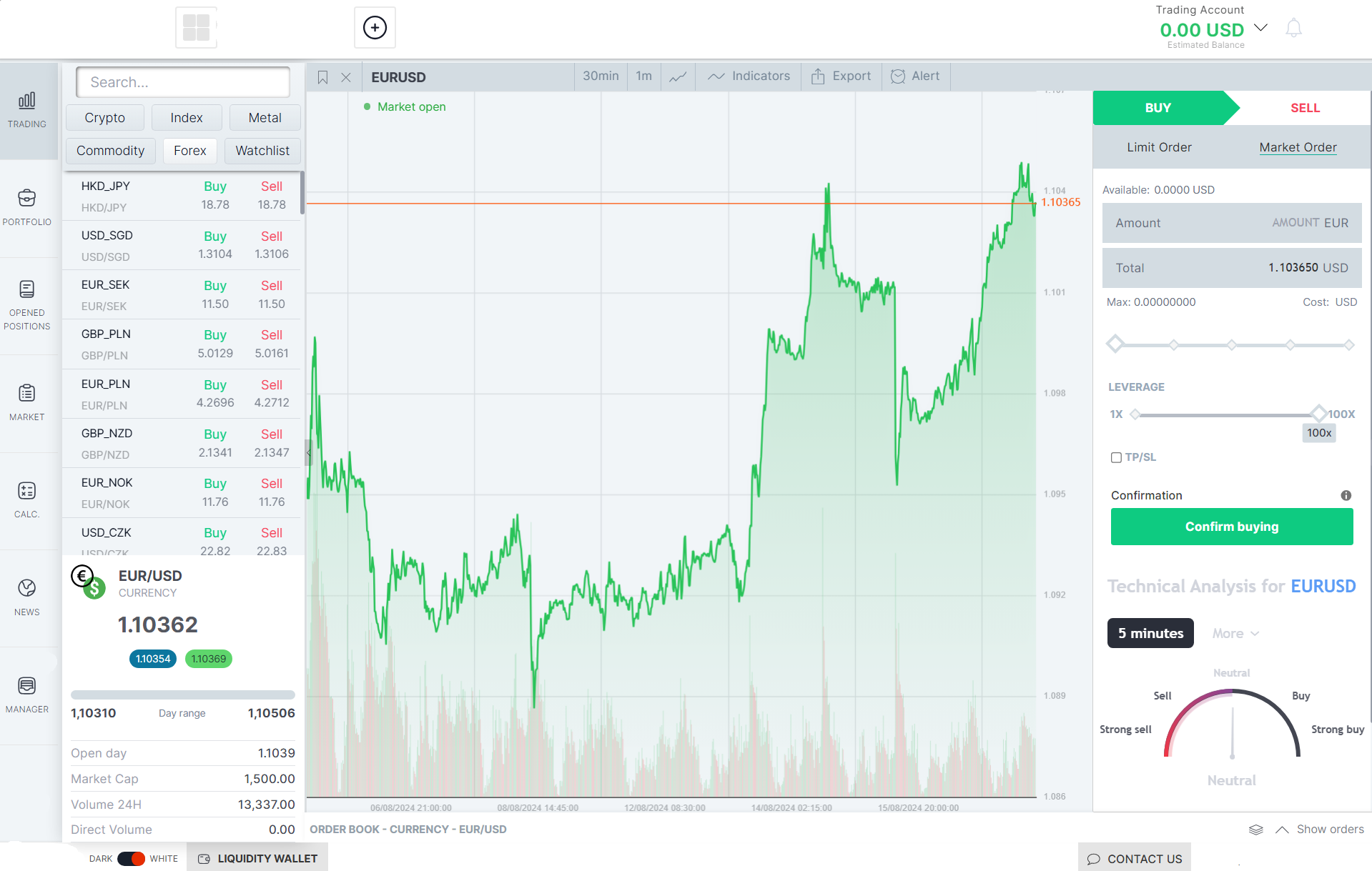 Forex trading platform screenshot
