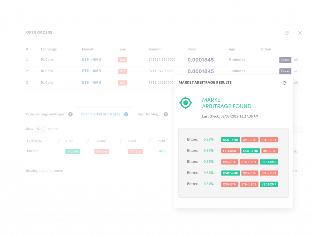Exchange Arbitrage dashboard